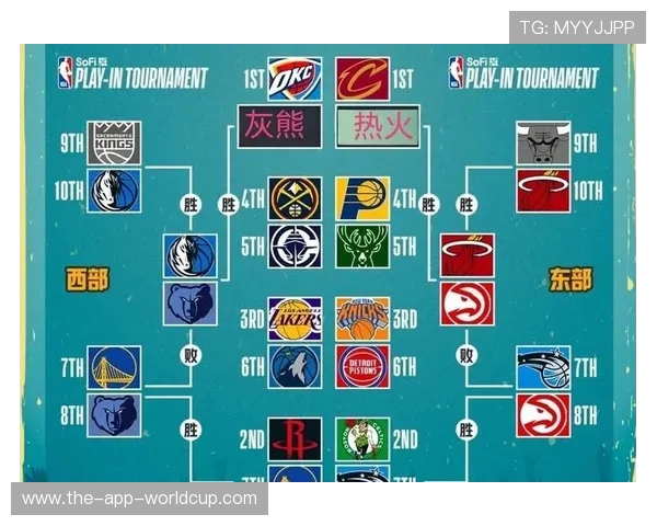 NBA季后赛新规则解读：今年有何不同？