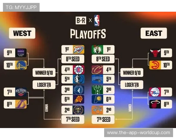 NBA季后赛对阵图出炉：哪些球队有望突围？_20260526125419